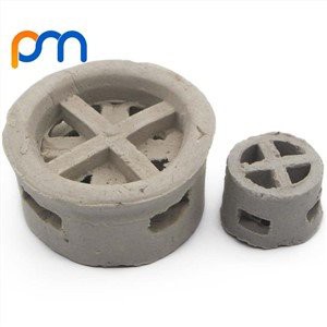 Керамический Каскад Мини Кольцо